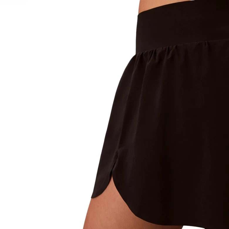 Intense Power Short 3