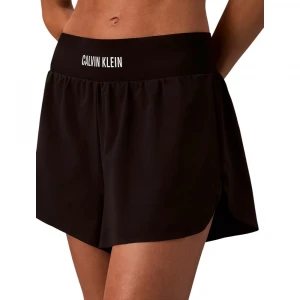 Intense Power Short 2